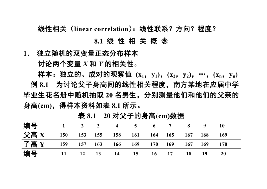 线性计算方法.doc_第2页