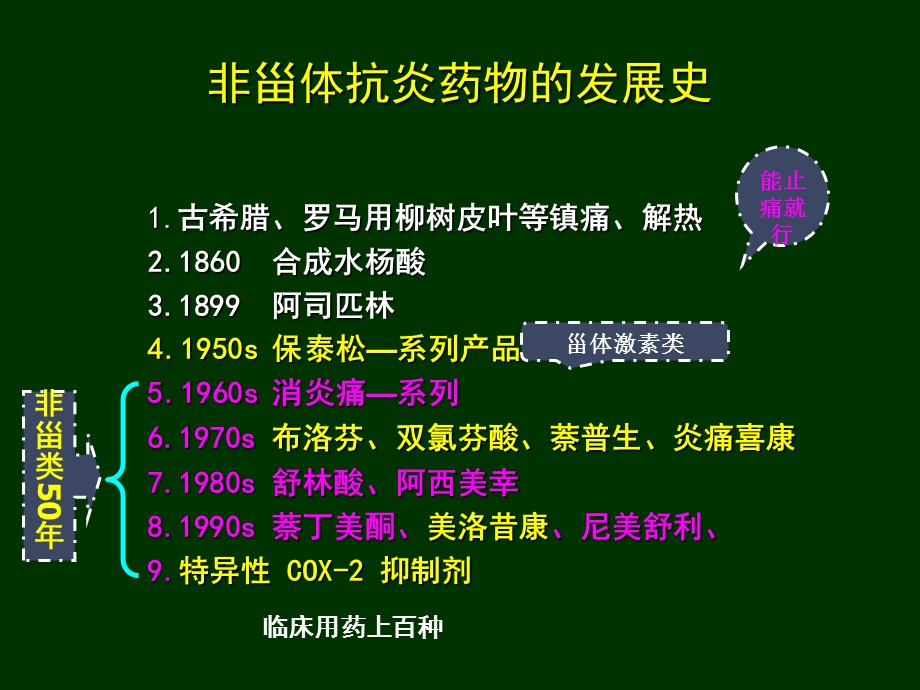 非甾体抗炎药物和凯纷的临床应用ppt课件.ppt_第3页