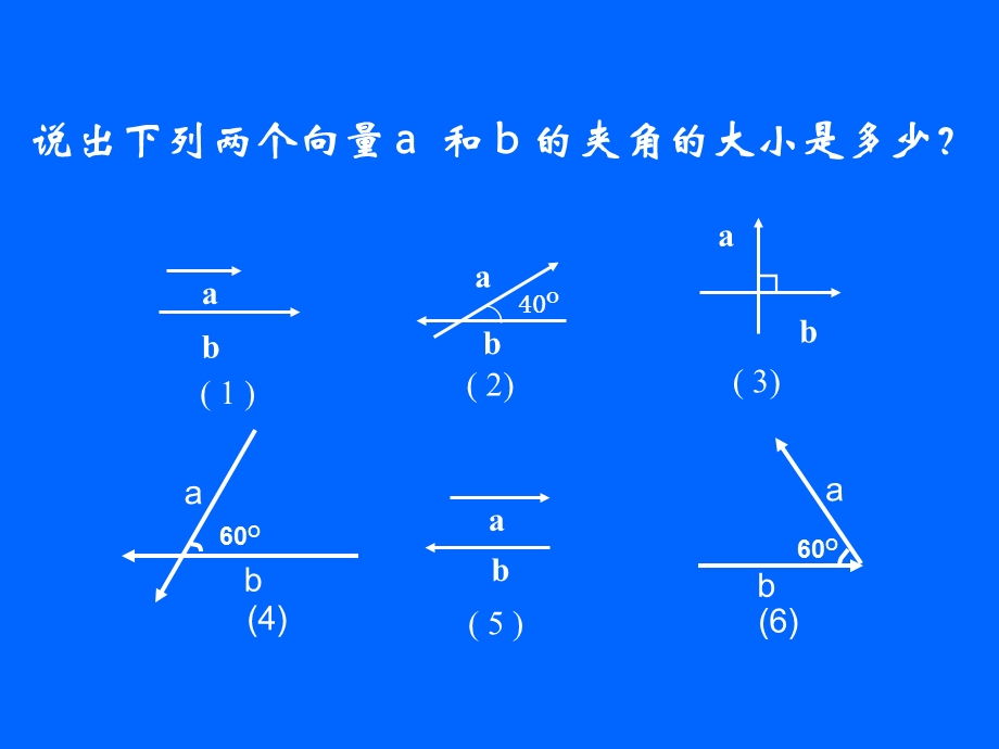 平面向量的数量积姜燕君.ppt_第3页