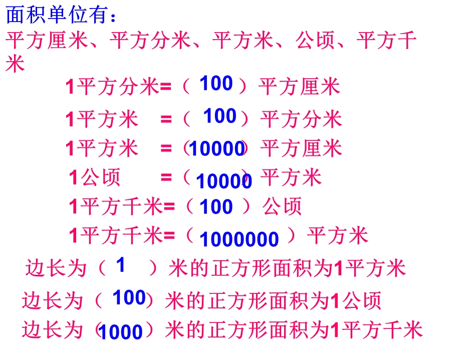 奥林匹克夏令营3四数学魔术-猜年龄.ppt_第2页