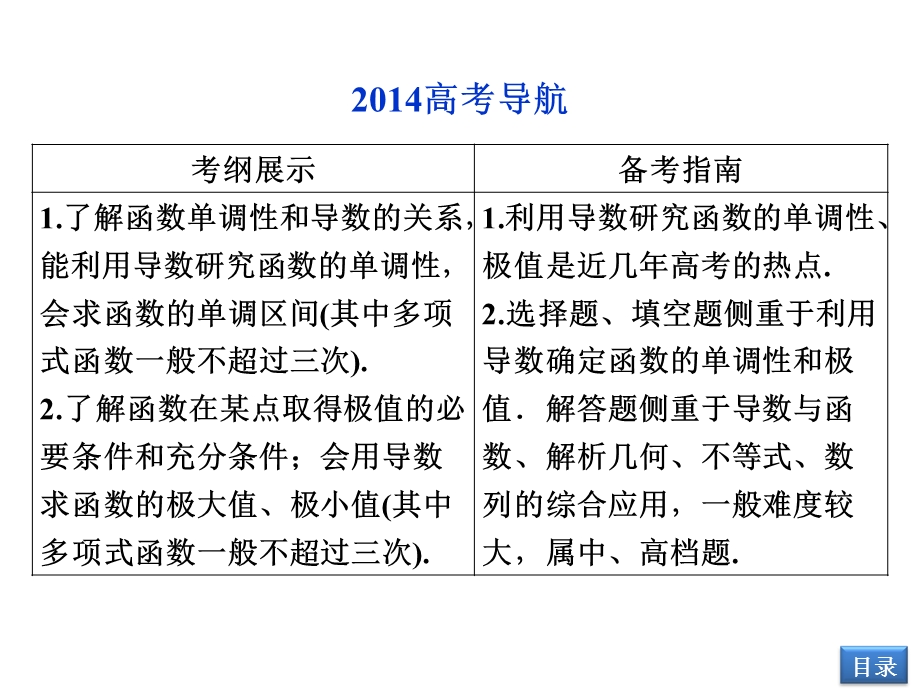 导数与函数的单调性、极值复习.ppt_第2页