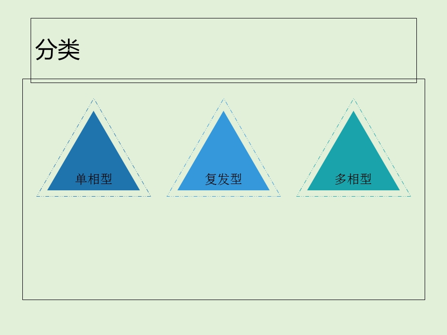 急性播散性脑脊髓炎ADEM.ppt_第3页