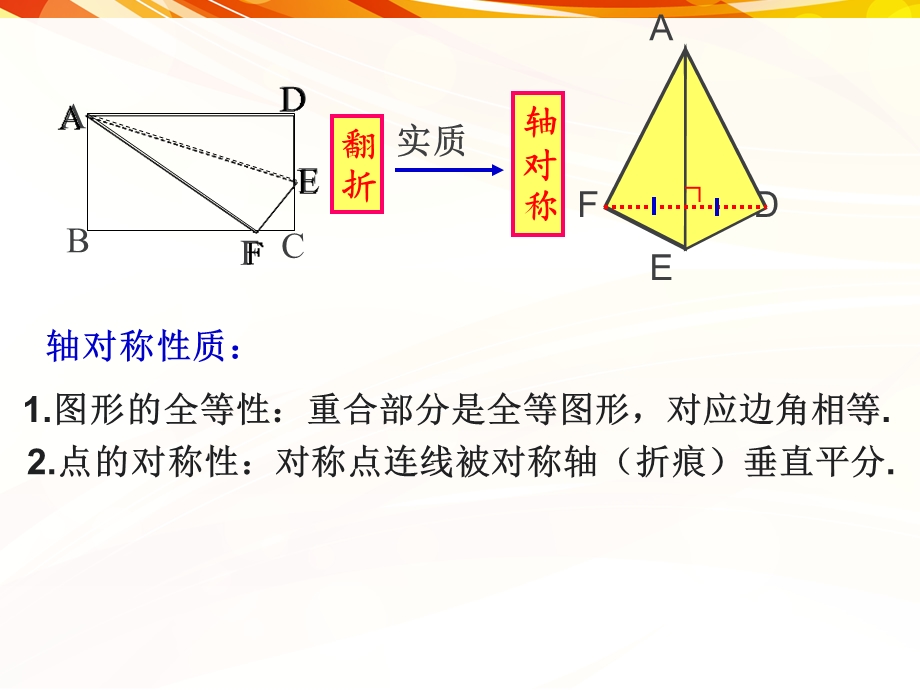 平行四边形中的翻折问题课件.ppt_第2页