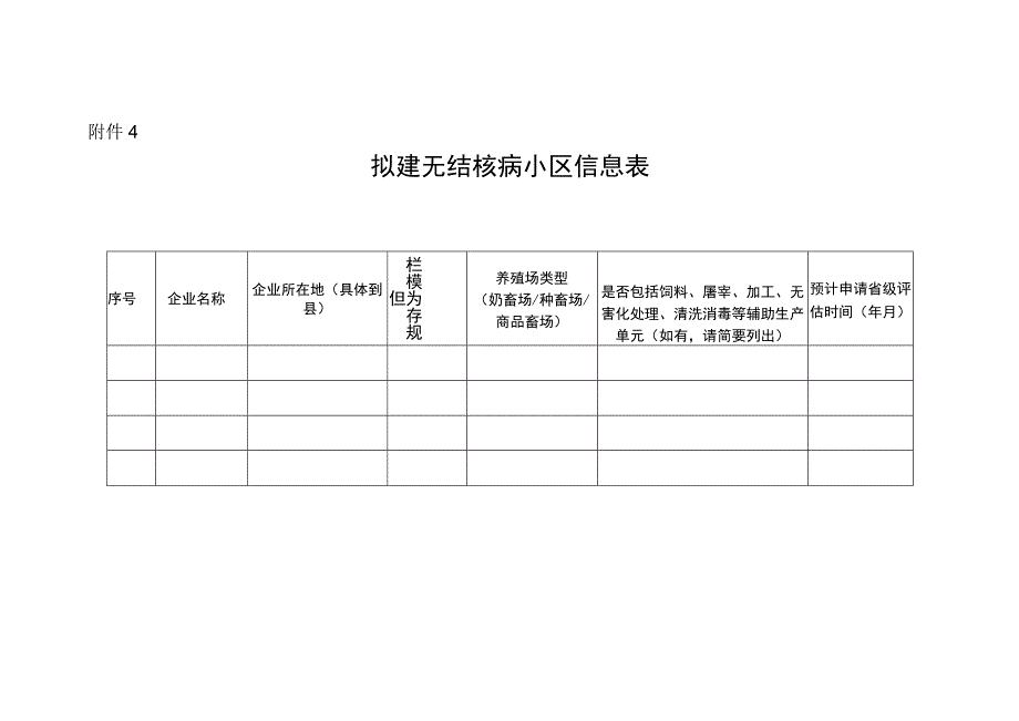 拟建无结核病小区信息表.docx_第1页