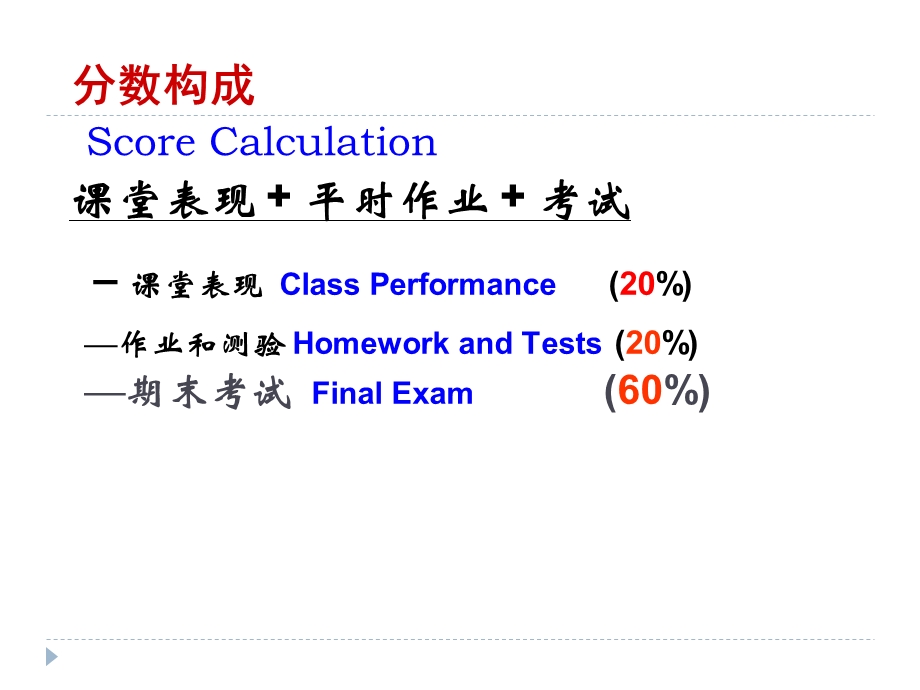 国际商管务理导论.ppt_第3页