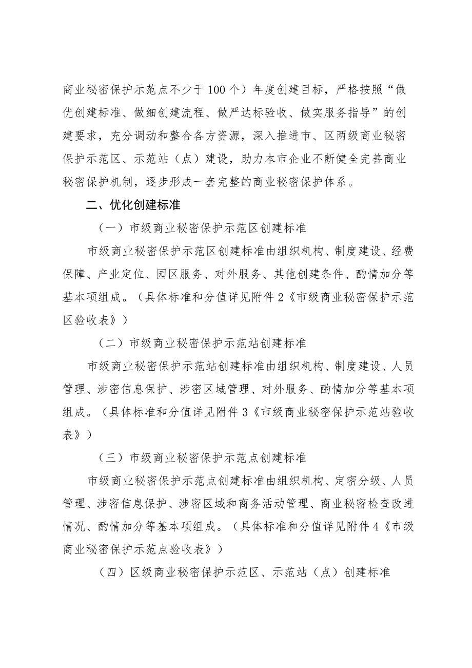 上海市商业秘密保护示范区、示范站（点）申报表.docx_第2页