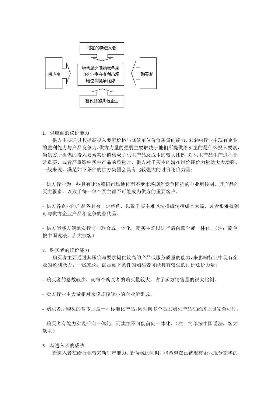 波特五力分析模型MichaelPorter39;sFiveForcesModel.doc_第2页