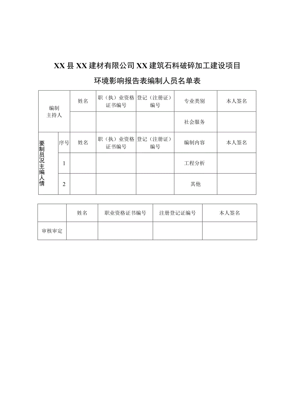 XX建筑石料破碎加工建设项目环境影响报告书（石料加工项目）环评报告书.docx_第2页