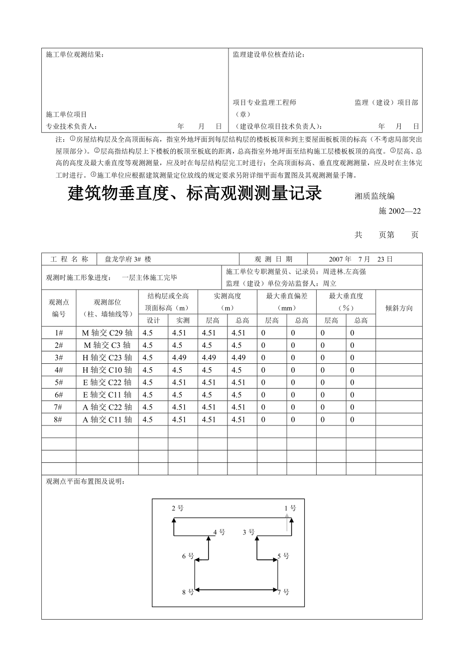 [指南]修建物垂直度.doc_第2页