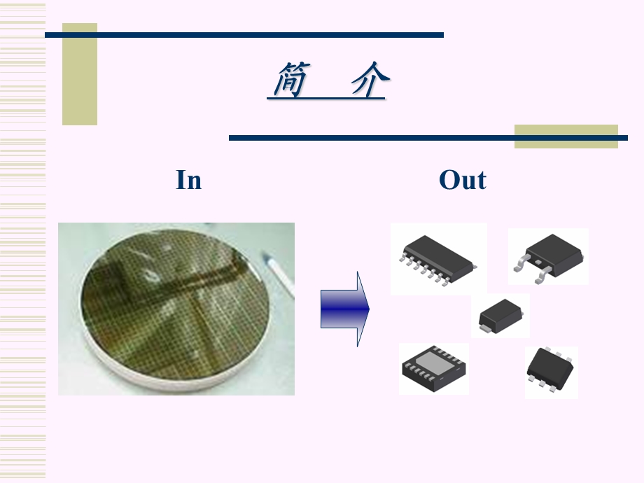 微电子器件封装流程.ppt_第2页