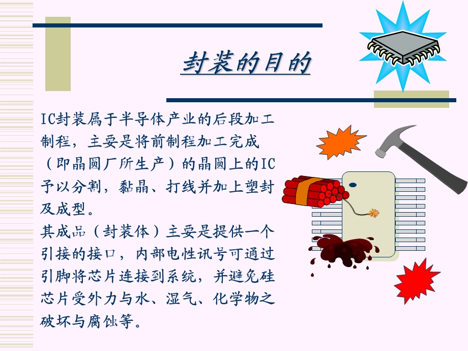 微电子器件封装流程.ppt_第3页