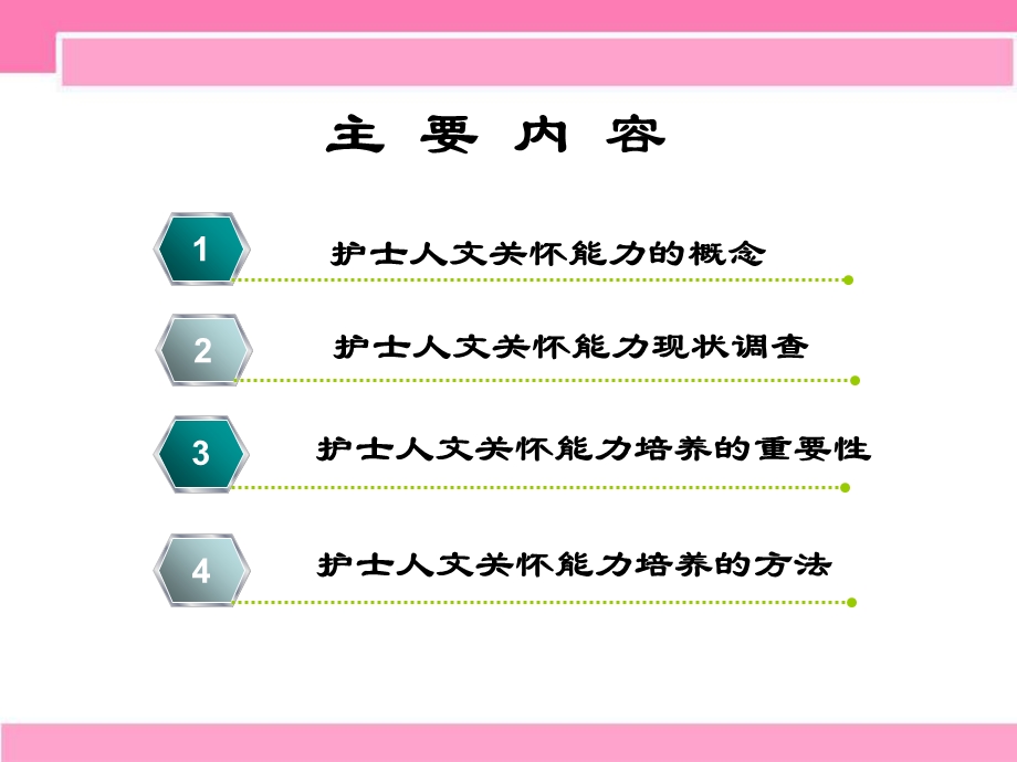 护理人员人文关怀能力的培养.ppt_第2页