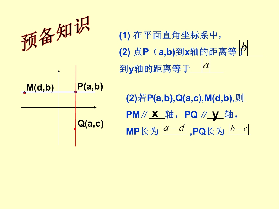 平面直角坐标系中求几何图形的面积.ppt_第2页