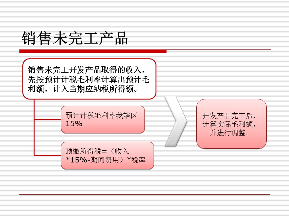 国税开会企业所得税自查.ppt_第3页