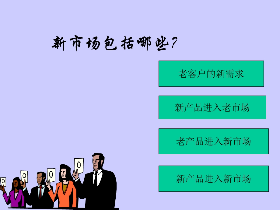 市场开发策划方案.ppt_第3页