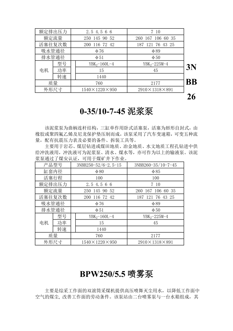 泵 泥浆泵 砂浆泵 喷雾泵 风动泵 风动潜水泵 乳化液泵 乳化液泵站 灰浆泵 活塞式灰浆泵 风动排沙.doc_第2页