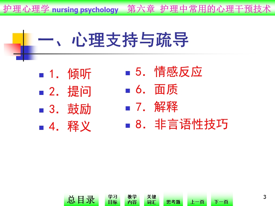 护理中常用的心理干预技术.ppt_第3页