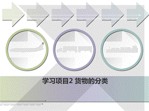 学习项目2货物分类.ppt