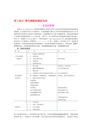 聚丙烯酰胺凝胶电泳方法及原理a.doc