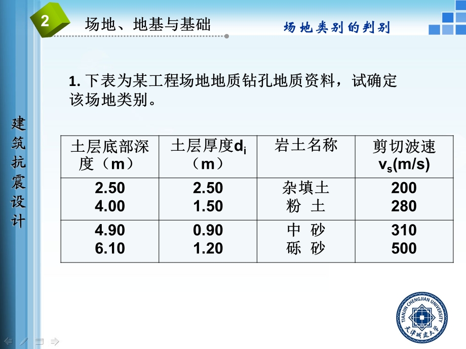 建筑抗震设计练习题计算题专题.ppt_第3页