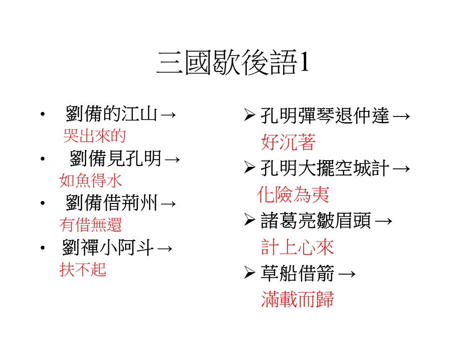 国演议一歇后语.ppt_第1页