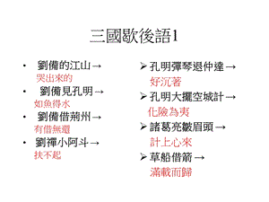 国演议一歇后语.ppt