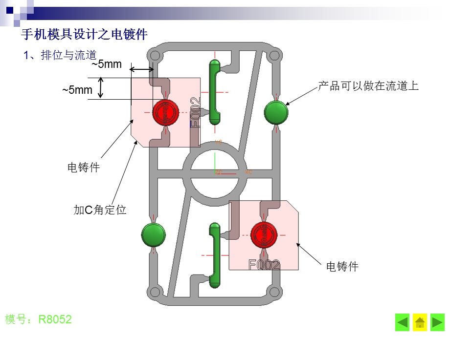 手机模具设计之电镀.ppt_第2页