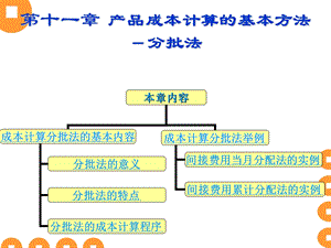 成本会计课件分批法.ppt