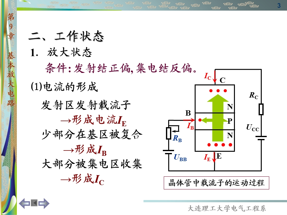 放大电路详解PPT.ppt_第3页