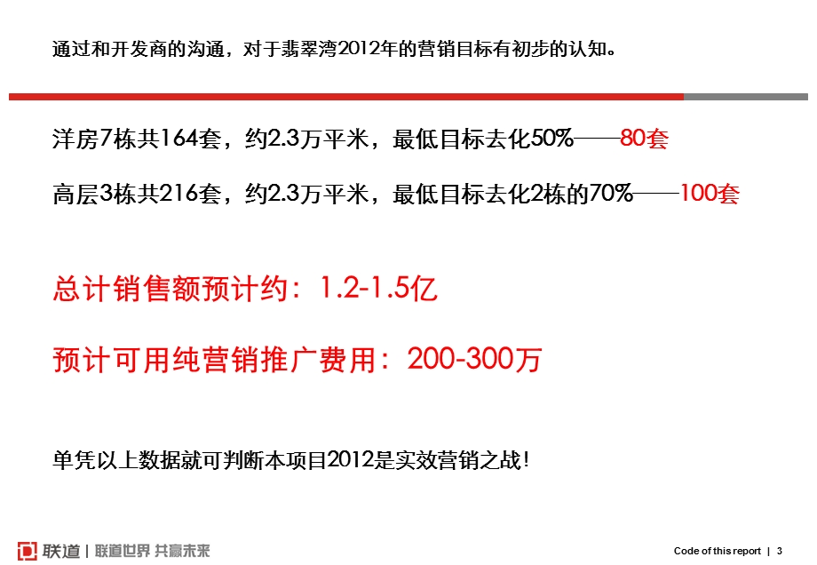 常德三一翡翠湾营销策略方案106p.ppt_第3页