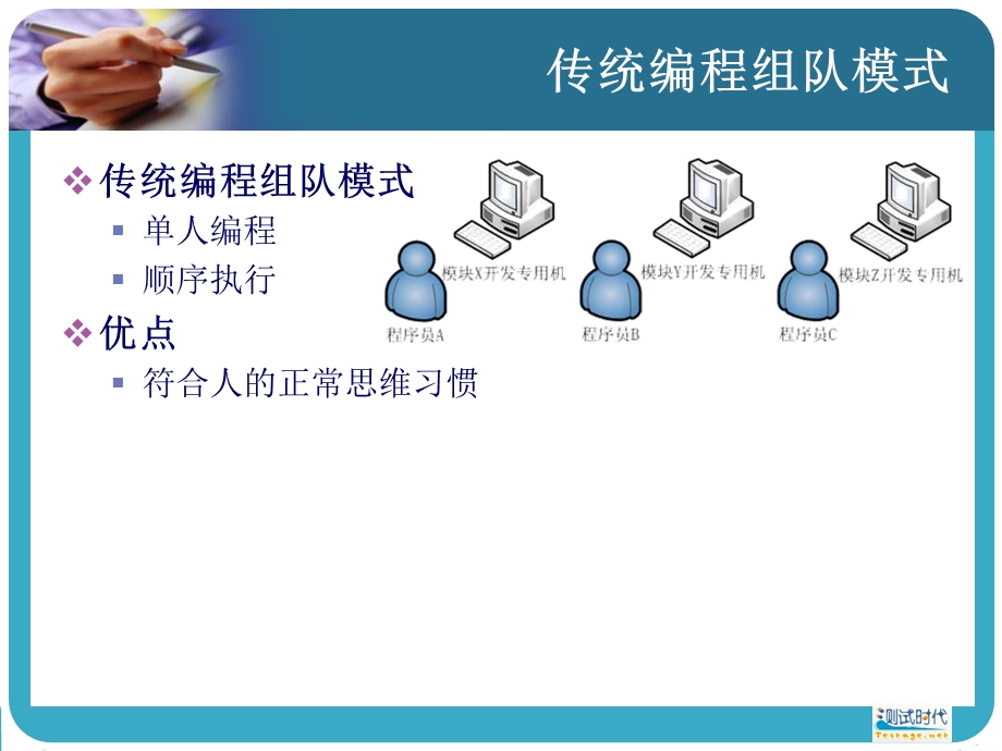 敏捷开发模型实践之交换编程.ppt_第3页