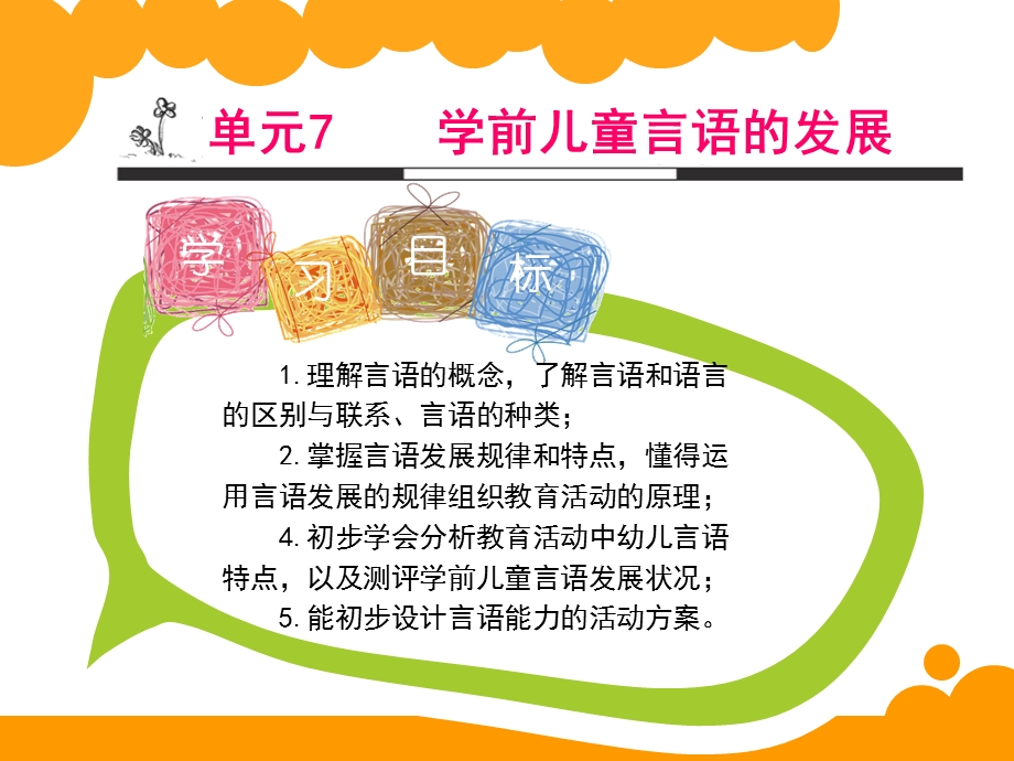 学前儿童言语的发展PPT课件.ppt_第2页