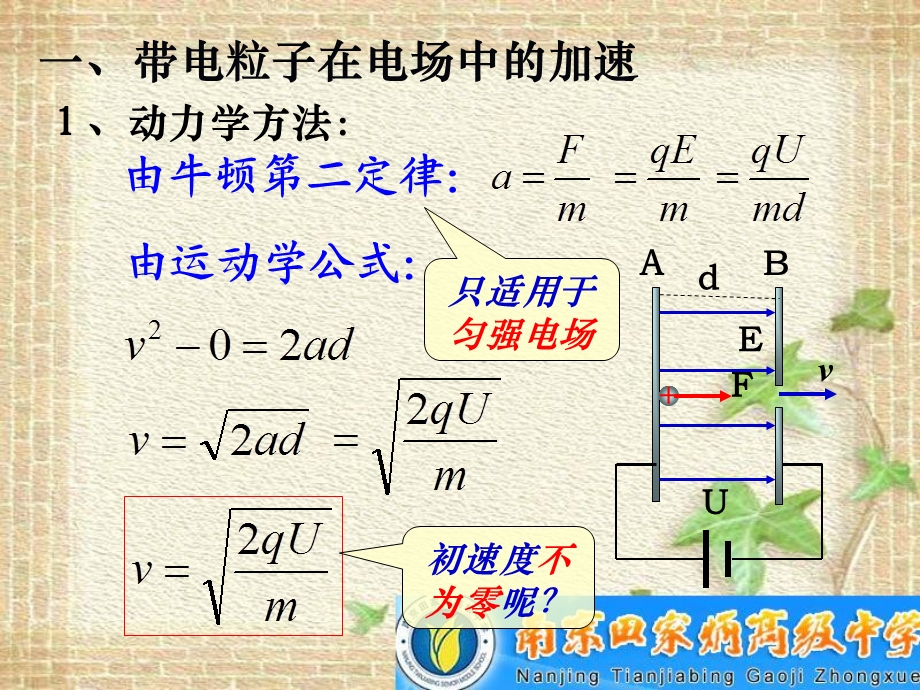 带电粒子在电场中的运动郁.ppt_第3页