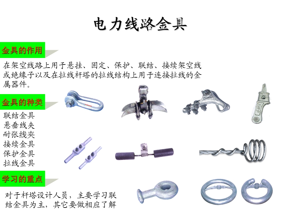 常用电力金具培训.ppt_第2页