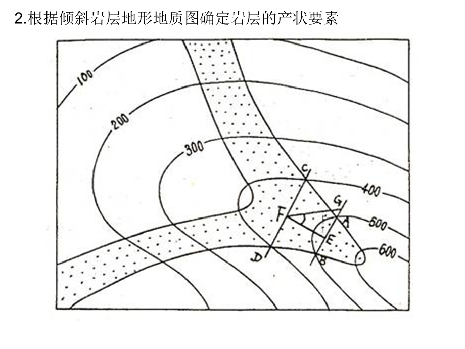 实验十阅读分析地形地质.ppt_第2页