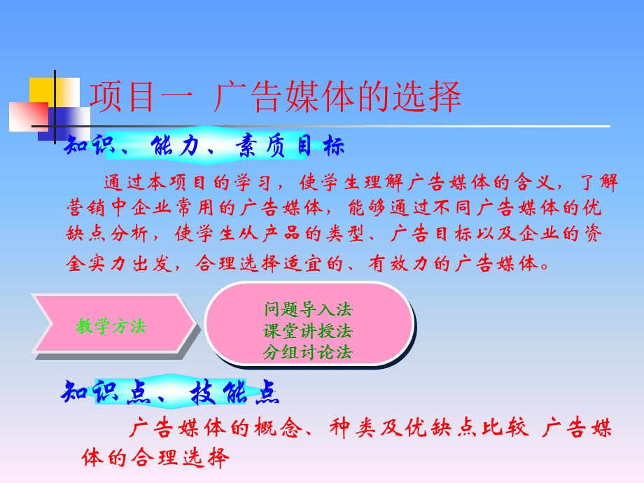 广告方案的设计.ppt_第2页