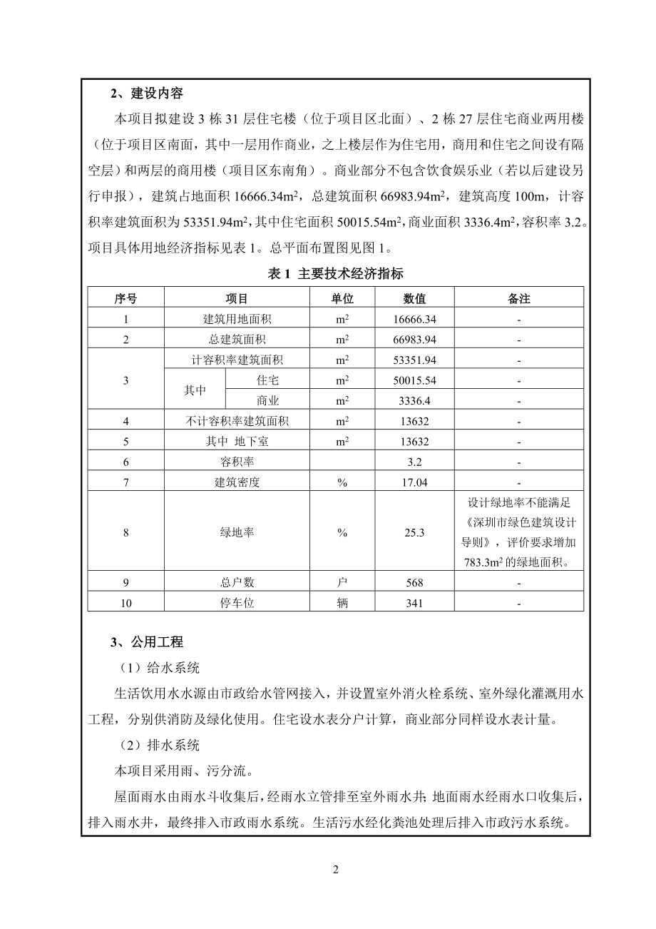 房地产项目报告表(包含周边道路对项目噪声影响的预测).doc_第2页