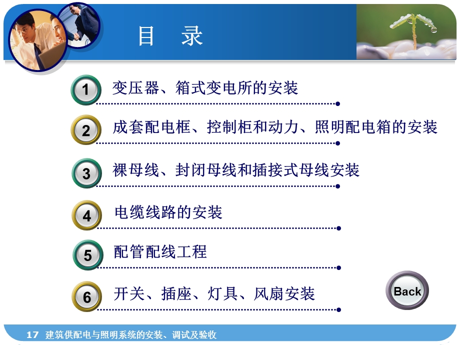 建筑供配电与照明系统的安装.ppt_第2页