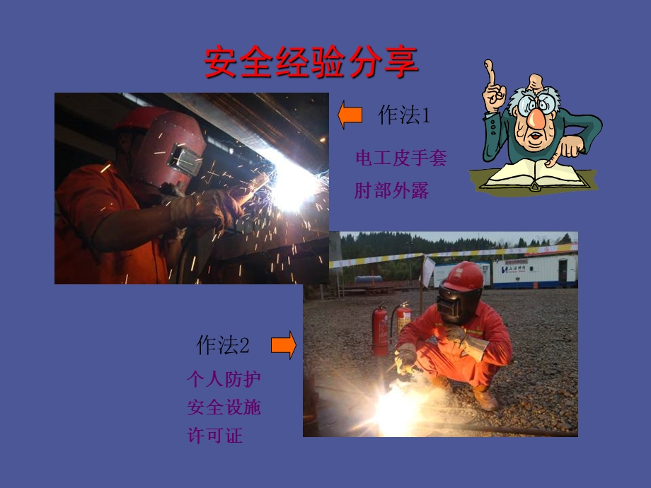 工作安全分析.ppt_第2页