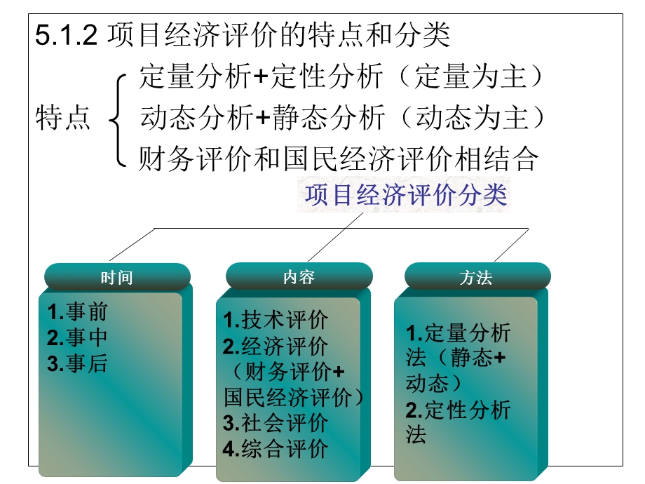 建设项目经济评价方法.ppt_第3页