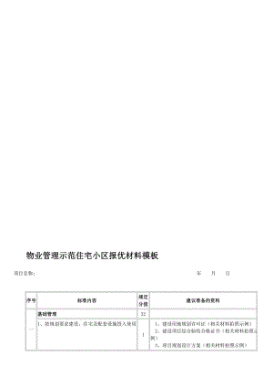 办公文档物业治理示范室庐小区报优资料模板.doc