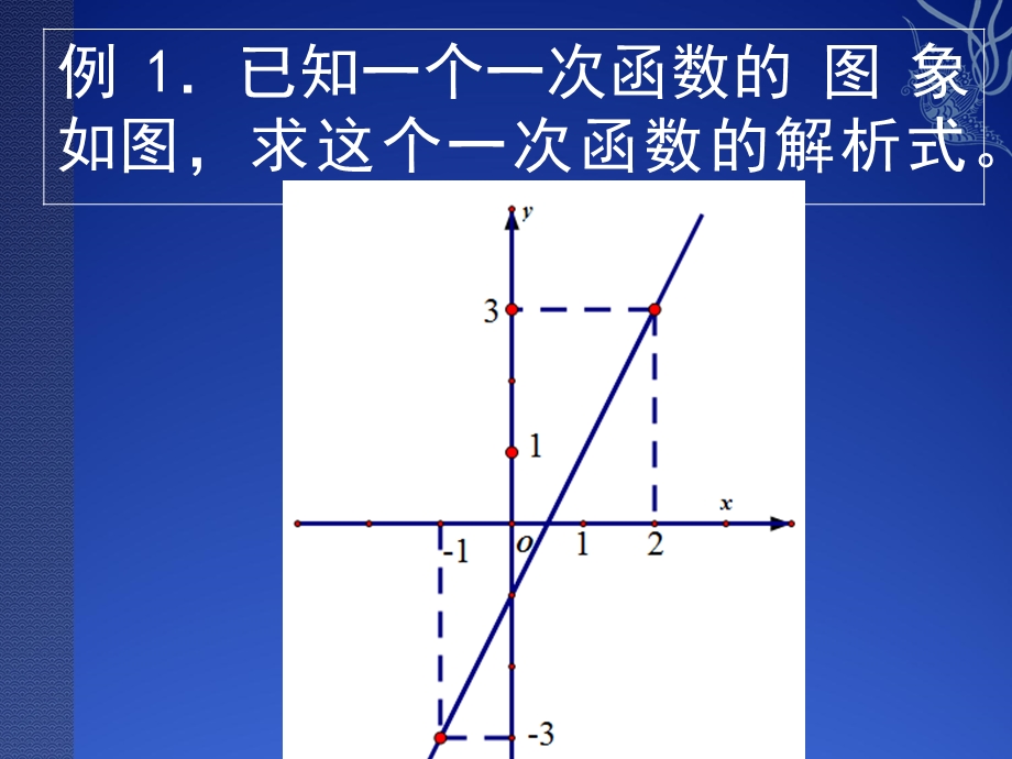 待定系数法求一次函数解析式课件.ppt_第3页