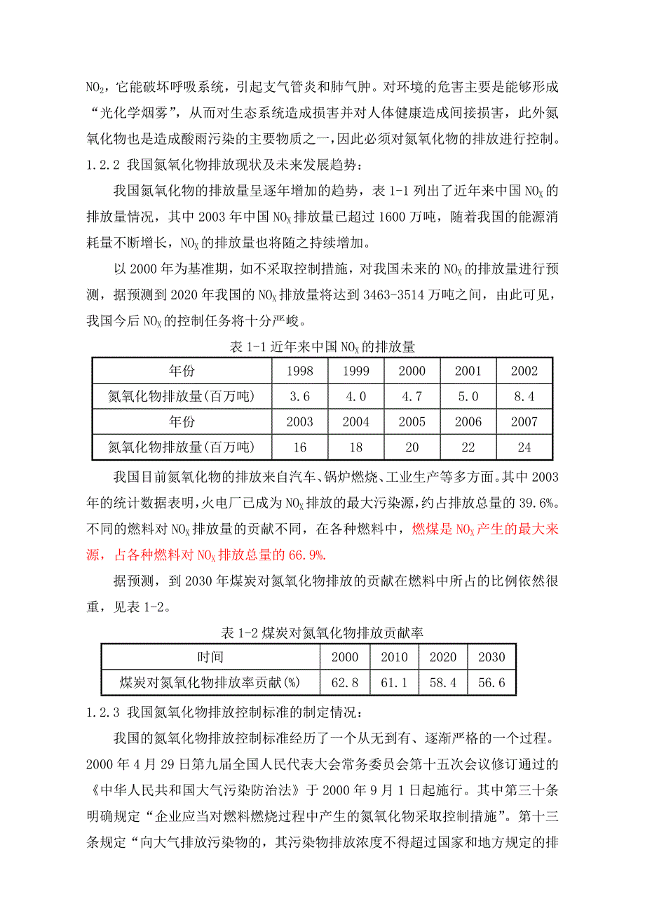 催化剂可行性研究报告.doc_第2页