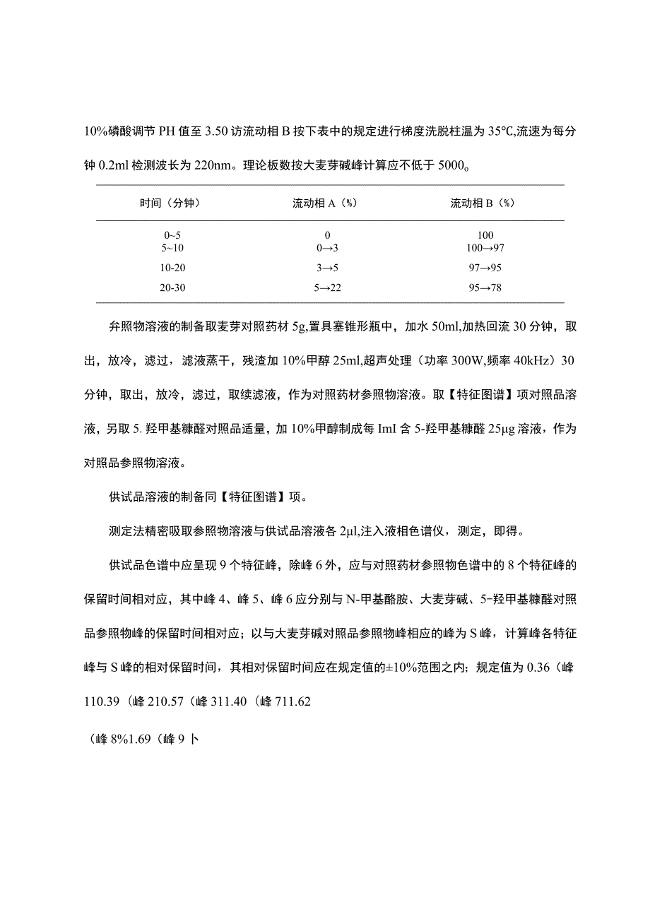 云南省中药炒麦芽配方颗粒.docx_第2页