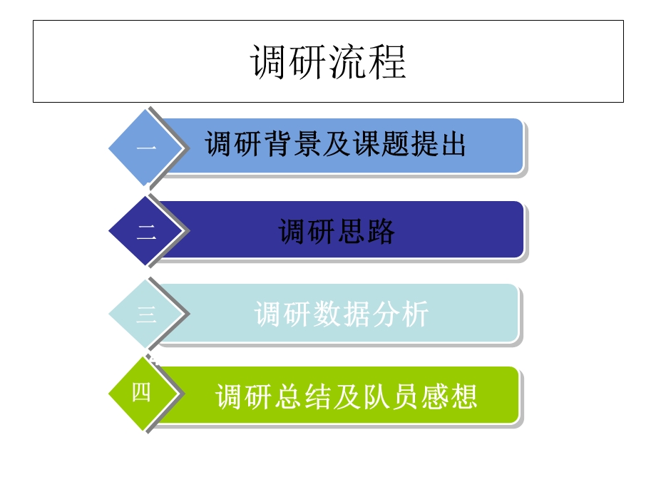 技术经济学价值工程.ppt_第2页