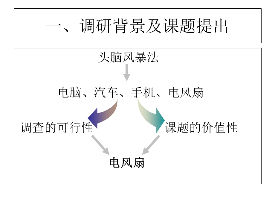 技术经济学价值工程.ppt_第3页