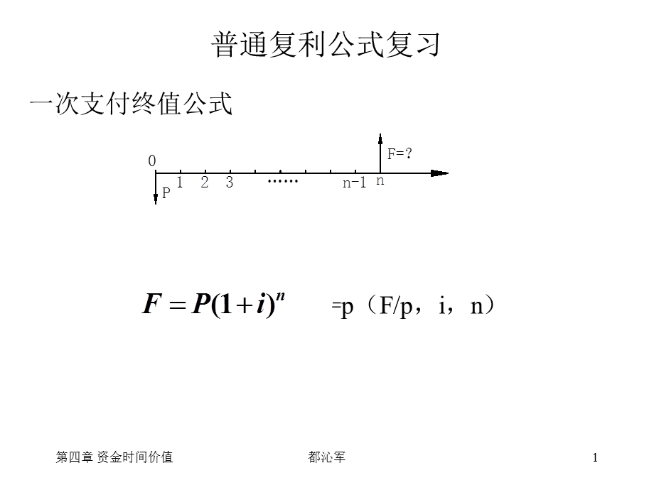 工程经济学第四节普通复利系数表及线性内插法.ppt_第1页