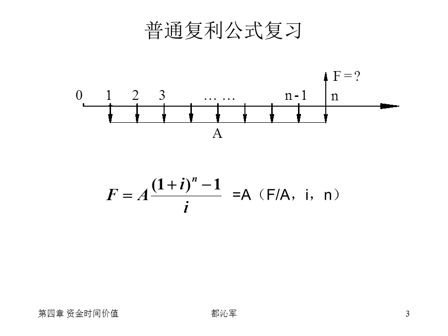 工程经济学第四节普通复利系数表及线性内插法.ppt_第3页