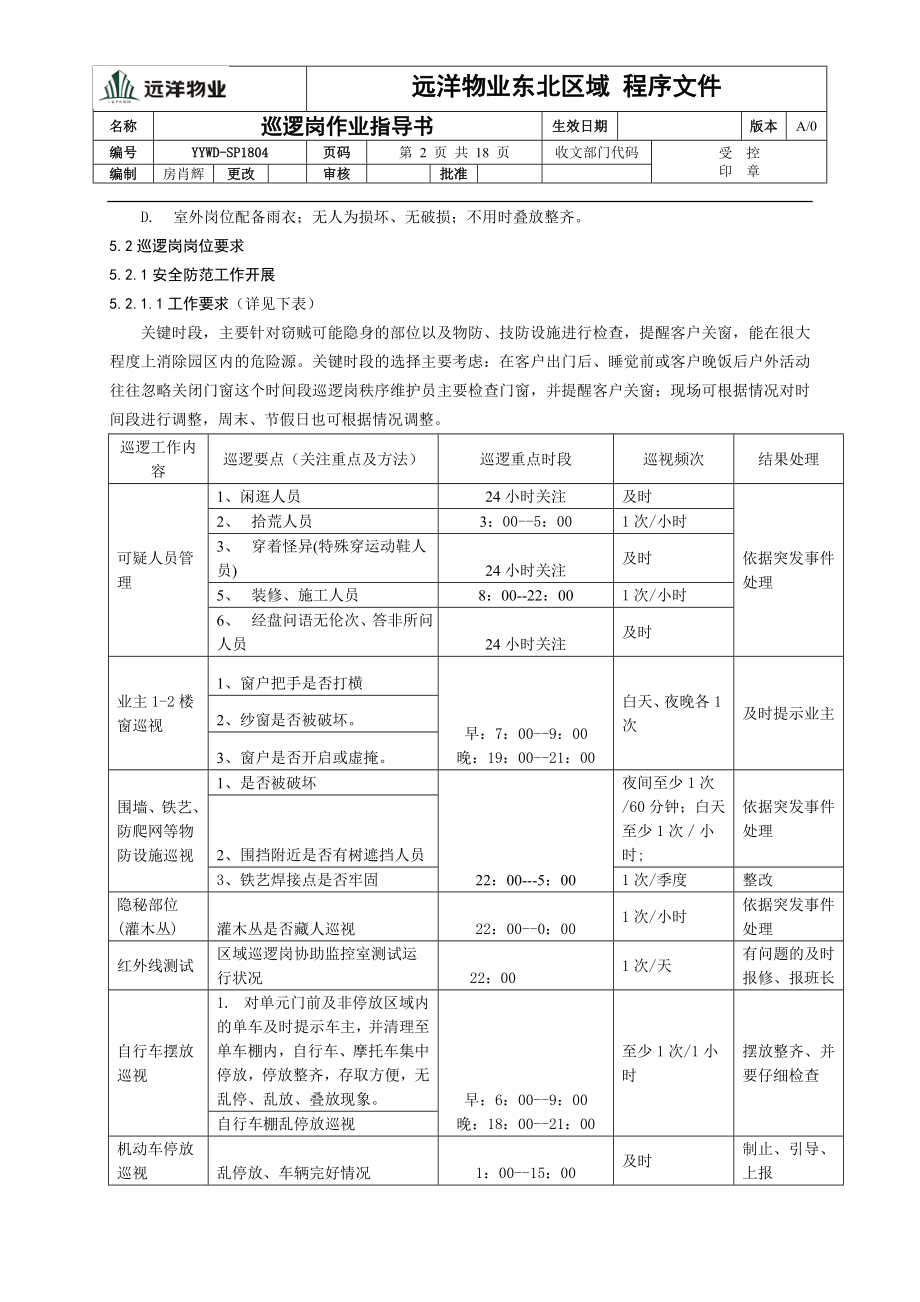 【最新精选】巡逻岗作业指导书.doc_第2页