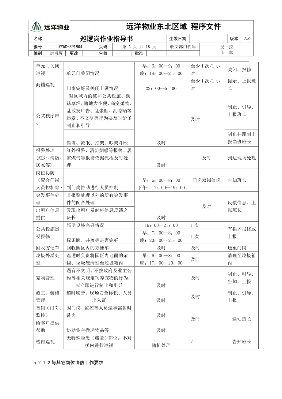 【最新精选】巡逻岗作业指导书.doc_第3页